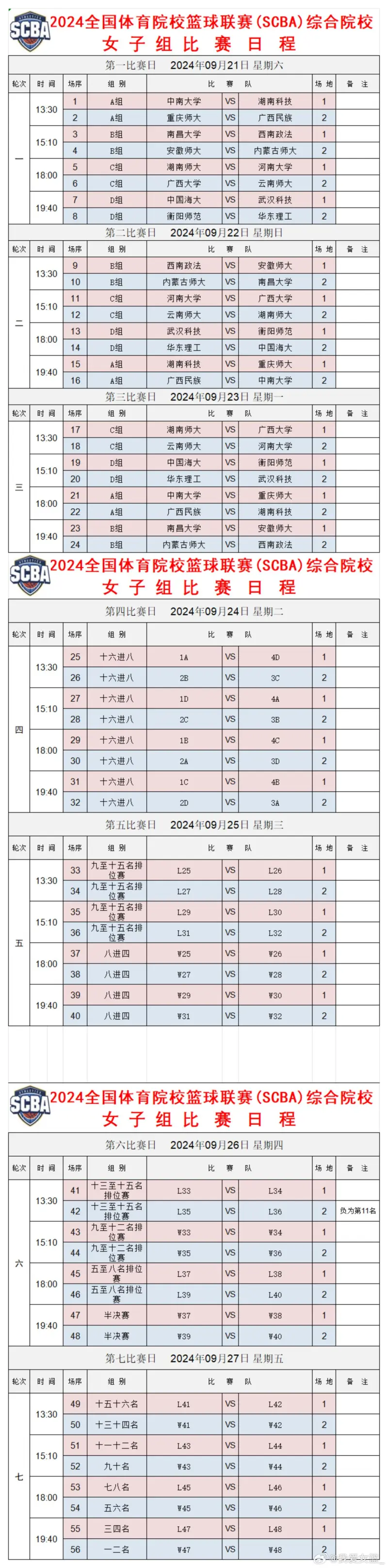 熊猫体育资讯：流言板]2024全国体育院校篮球联赛（SCBA）综合院校女子组赛程出炉(图1)