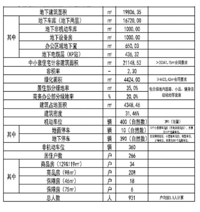 熊猫体育资讯：新开发丰盛里(2024年新开发丰盛里)官方网站-楼盘详情-上海房天下(图5)