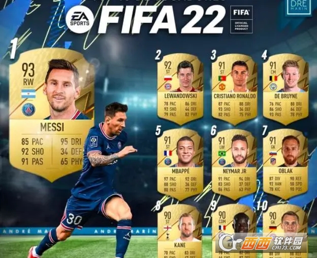 FIFA22传奇球员补丁完整版(图1)