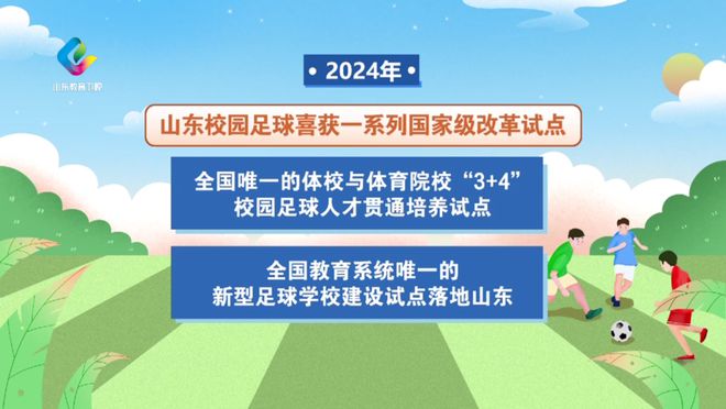 熊猫体育资讯：关键词回眸教育2024：校园足球(图7)