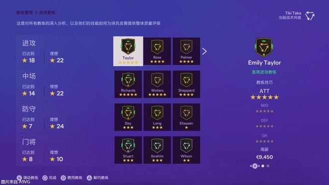 熊猫体育资讯：《EA SPORTS FC24》评测 近些年改动最多的一作(图15)