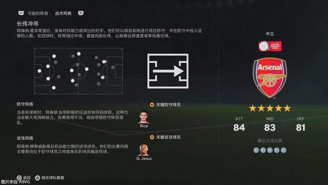 熊猫体育资讯：《EA SPORTS FC24》评测 近些年改动最多的一作(图17)